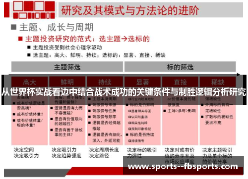 从世界杯实战看边中结合战术成功的关键条件与制胜逻辑分析研究