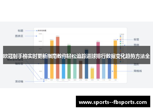 欧冠射手榜实时更新指南教你轻松追踪进球排行数据变化趋势方法全